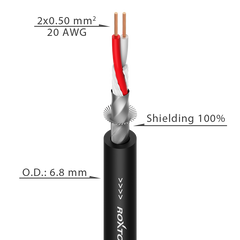 MC022-BK ROXTONE Микрофонный кабель симметричный , диаметр 6,8 мм, 2 x 0.50 мм