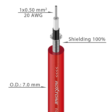 GC060T-BU ROXTONE cable tool transparent 7mm diameter, 1 mm x 0.50
