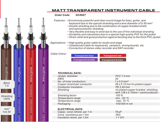 GC060T-BU ROXTONE cable tool transparent 7mm diameter, 1 mm x 0.50