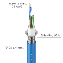 CAT5FB / 100 ROXTONE DATA cable for transmitting signalov26AWG - 4 x 2 x 0,15mm²