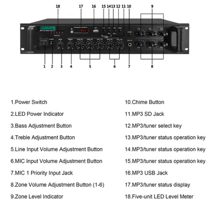 DSPPA MP310U 120Вт 6-зонный усилитель с USB/SD/FM/Bluetooth