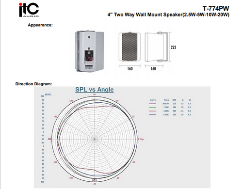 T-774PW ITC А / С трансляционная для приміщень 100В 1шт * 4 "+ 1 * 1" 20Вт .Белий