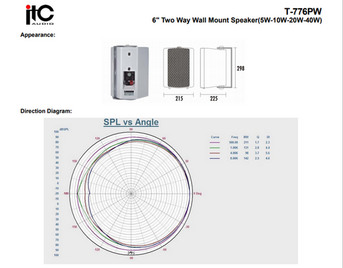 T-776PW ITC А / С трансляционная для приміщень 100В 1шт * 6 "+ 1 * 1" 40Вт .Белий