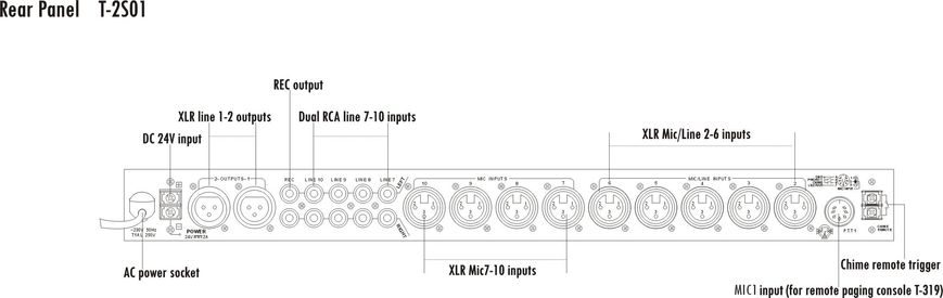 T-2S01 ITC 2-х канальный микширующий предусилитель