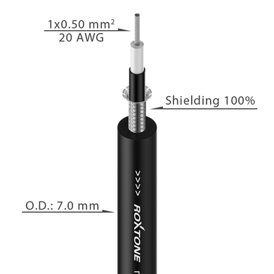 GC060-BK ROXTONE Инструментальный кабель , диаметр 7мм, 1 x 0.50 мм .