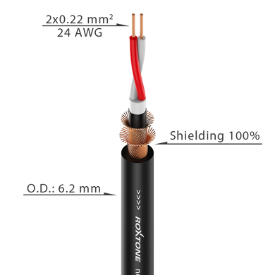 MC222-BK-100m ROXTONE microphone cable, diameter of 6.2 mm x 0.22 mm2