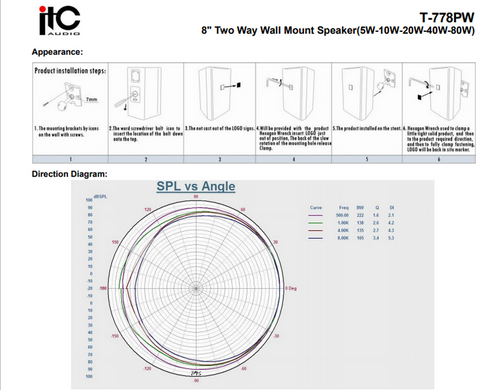 T-778PW ITC A / C for translational Improvement 1 piece 100B * 8 "+ 1 * 2" .Bely 80W