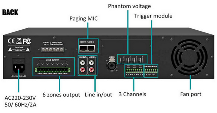 DSPPA DMA6250U 250Вт, 6-зонный цифровой микшер-усилитель с удаленной станцией пейджинга