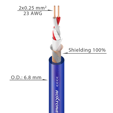 MC080-100m ROXTONE cable symmetrical microphone, diameter 6.8 mm