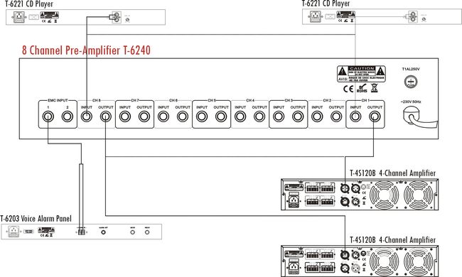 T-6240 ITC preamplifier-splitter 8 channels