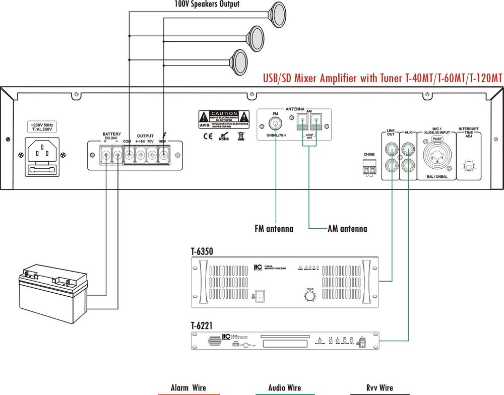 Wiring Diagram 100v Speakers - SYASYASENYUM