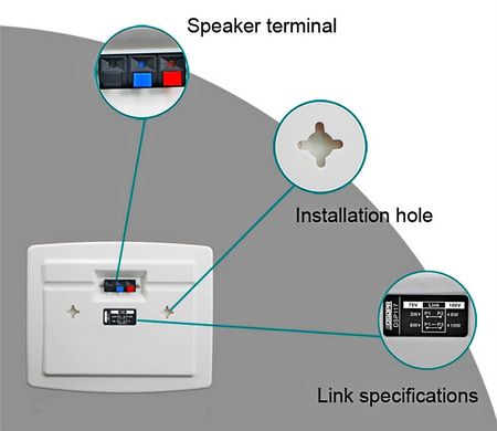 DSPPA DSP117 Настенный динамик мощностью 10Вт