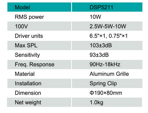 DSPPA DSP5211 New 10W Coaxial Frame-less Ceiling Speaker