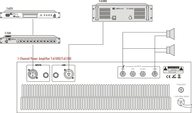 T-61500 ITC Підсилювач потужності трансляційний одноканальний 100В 1500Вт