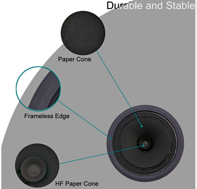 DSPPA DSP5011 Новий безрамний стельовий динамік з діагоналлю 6,5 дюйма 10Вт