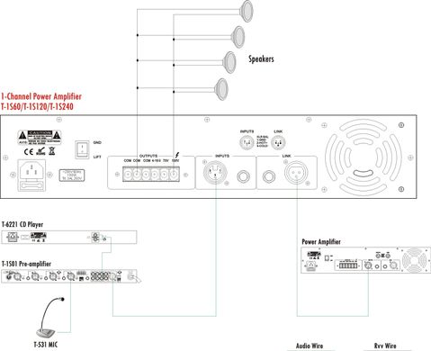 T-1S120 ITC Power Amplifier 120W 100V single-channel translational