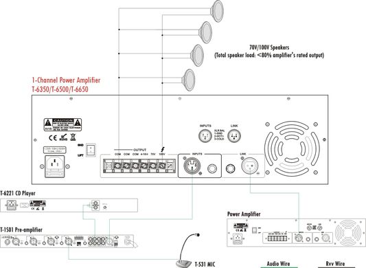 T-6350 ITC Power Amplifier 350W 100V single-channel translational