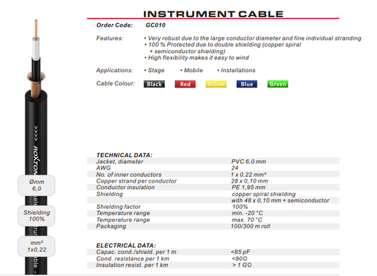 GC010 ROXTONE cable tool nintendo 6mm diameter, 1 mm x 0.22