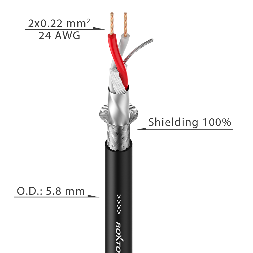 Dmx022 Roxtone Dmx Cable Diameter 5 8 Mm 2 X 0 22 Mm