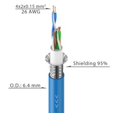 CAT5FB / 100 ROXTONE DATA cable for transmitting signalov26AWG - 4 x 2 x 0,15mm²
