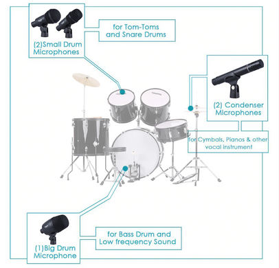 DMS-7AS Takstar Комплект микрофонов для барабанов
