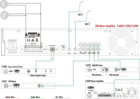 T-120U ITC translational power amplifier 1-zone player with USB 120W