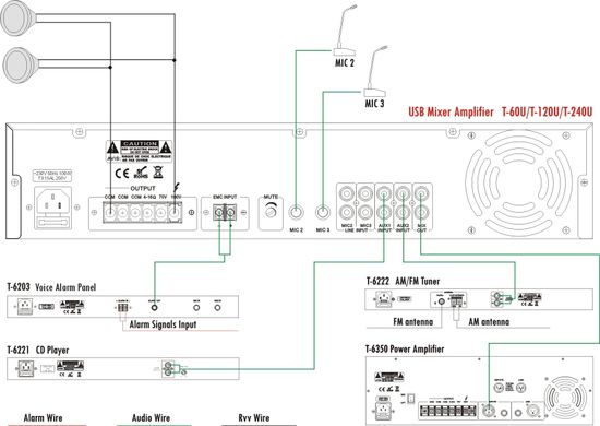 T-240U ITC translational power amplifier 1-zone player with USB 240W