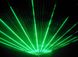 S100 Laser 100mW green graphic shows