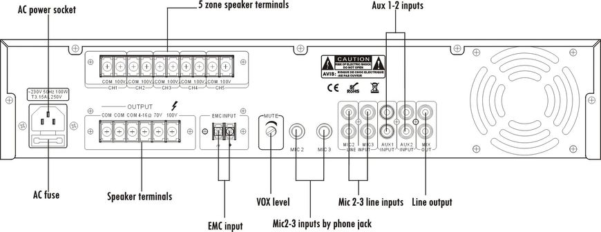 TI-120U ITC Power Amplifier translational 5- zone player with USB 120W