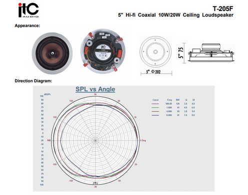 T-206F ITC HI-way system FIDvuh 6 "+1.5" Coaxial ceiling speaker, 20W, 8Ohm