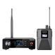 Takstar WPM-700 &mdash; бездротова UHF система персонального моніторингу.