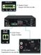 DSPPA MP120UB 120W Class D Mini Digital Mixer Amplifier with USB & Bluetooth