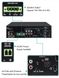 DSPPA MP250UB is a 1.5U mini digital mixer amplifier 250W Class D with USB/FM/Bluetooth